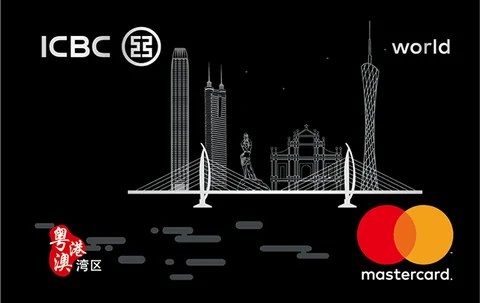 ICBC Digital Credit Card